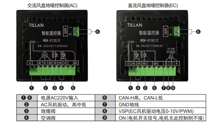 天朗五恒 天朗五恒