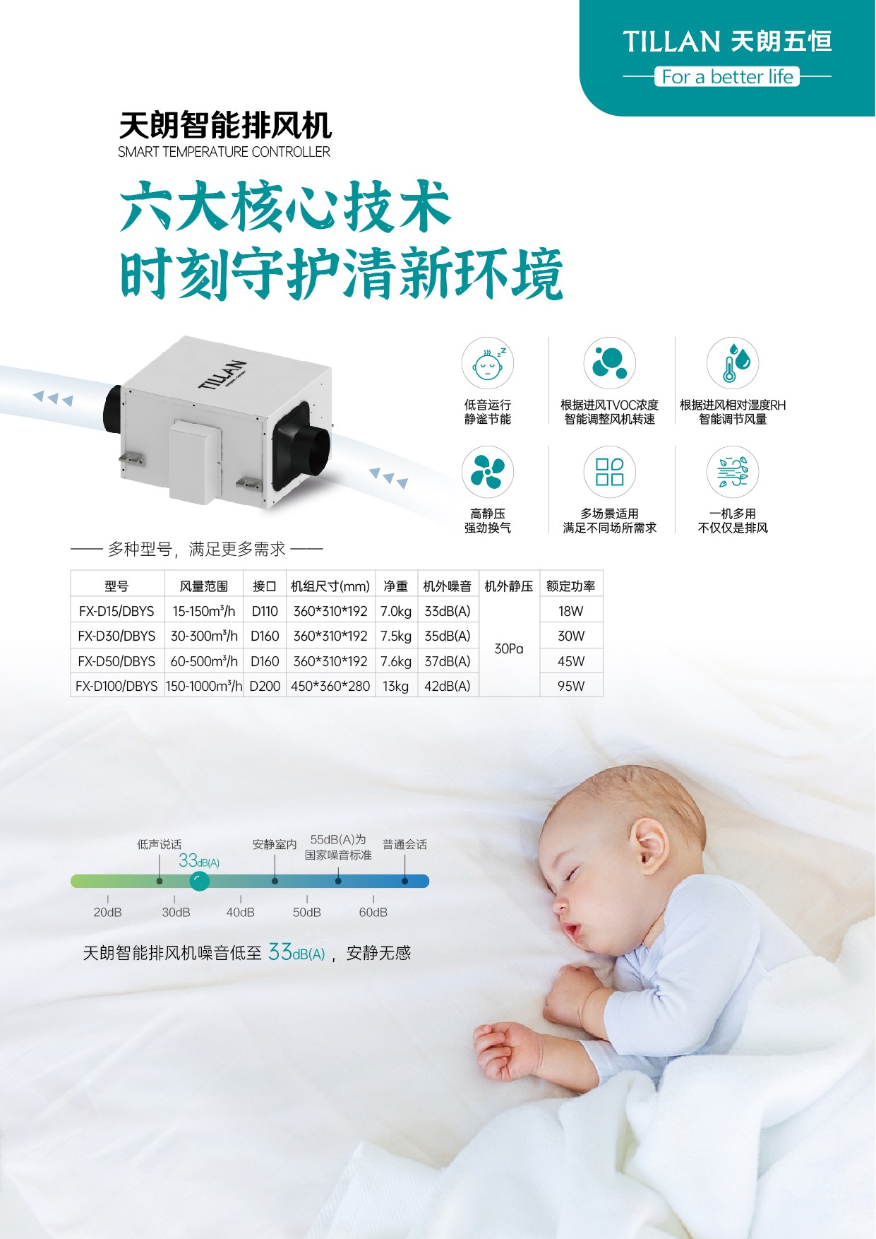 天朗五恒 天朗五恒